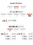 画像7: 「きまま」 極細 エコシルクネップ/ 50gコーン巻き (7)