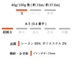 画像4: もっと フェイクファー糸  40g / 100g巻 (4)
