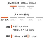 画像5: 「あのね」 Ex.ファインメリノ防縮ウール極太毛糸 /  40g.100g巻き (5)