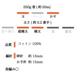 画像7: どきどき コットンファーふさ耳糸 / 250g巻き 玉/かせ (7)