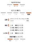 画像18: 「いつも」極細シルクモヘヤ/ 20gコーン巻き 32色展開   (18)