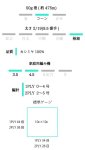 画像6: 極細・カシミヤ100%   50g/475m巻 20色 (6)