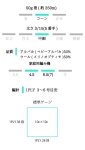 画像5: 中細・日本製ベビーアルパカウール   50g/250m巻 6色 (5)