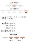 画像3: 極細 シルクモヘヤ 「いつも」/ 5g巻32色セット (3)