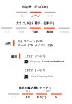 画像7: 合細・ラクーン混  50g/400m巻  (7)