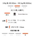 画像4: 並太・モヘア混ループファンシー/100g 200m10色 約1kg巻