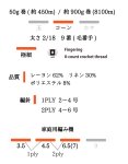 画像5: 極細・フランス製レーヨンリネン混ネップヤーン/50g450m 2色　約900g巻き (5)