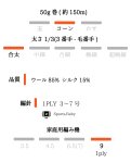 画像5: 合太・ウールシルクカラフルネップファンシー/ 50g巻150m (5)
