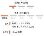 画像8: キット「やっぱり」で編むバケットハット (8)