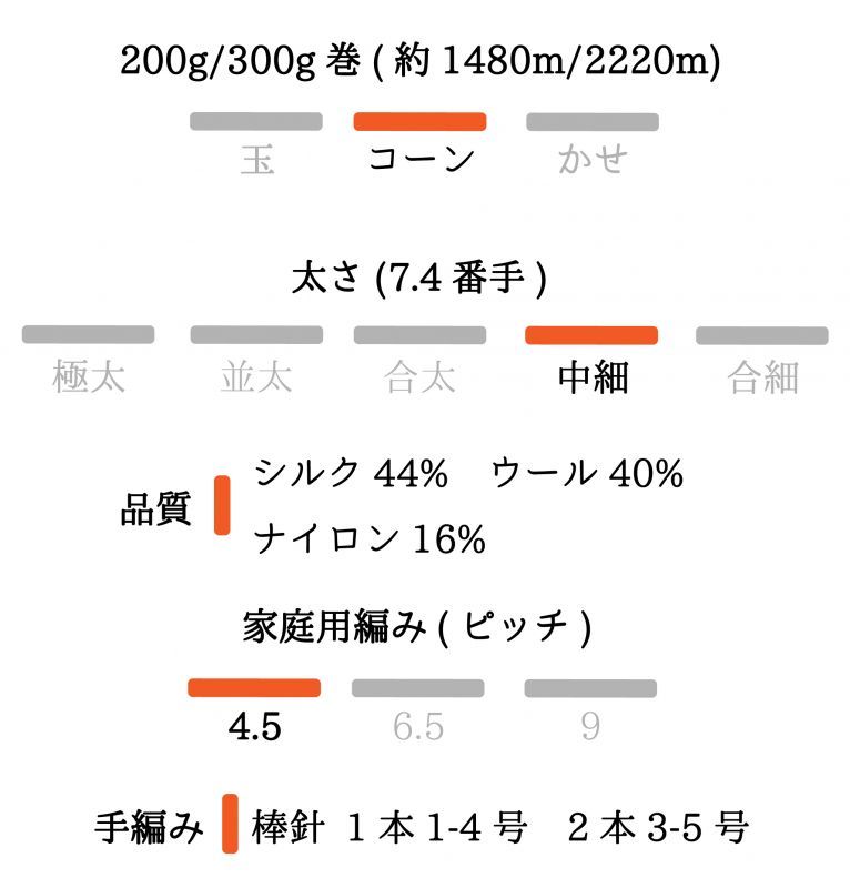 シルク40 以上 合細 シルク混 一期一会糸 0g 300g巻き Proef