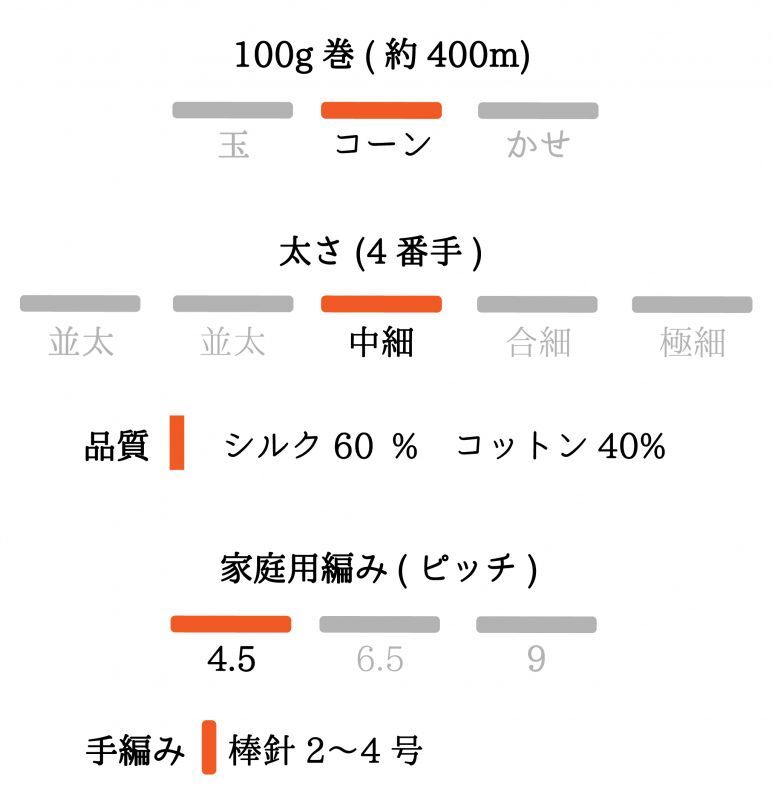 Knittingbird (ニッティングバード）公式オンラインショップ