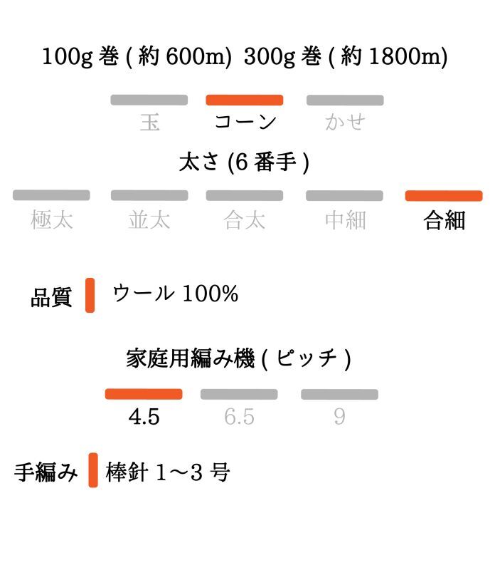 Knittingbird (ニッティングバード）公式オンラインショップ