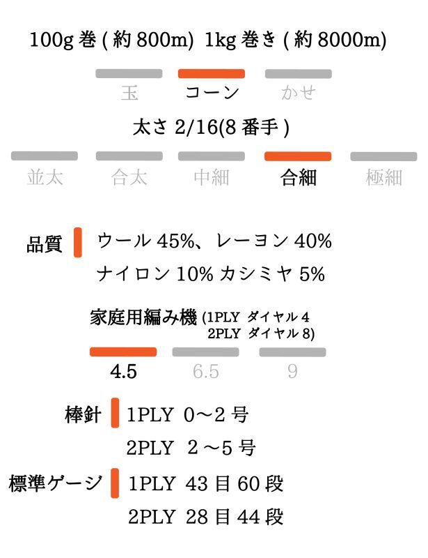 Knittingbird (ニッティングバード）公式オンラインショップ